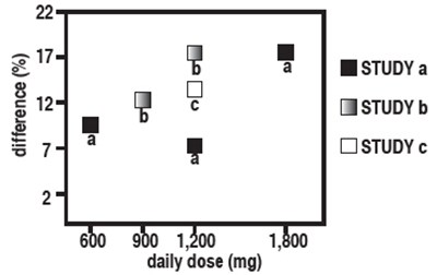 Fig 4 (Fig 4)